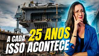 O Que Acontece Dentro do Estaleiro Secreto Que Conserta Porta-Aviões Gigantes?