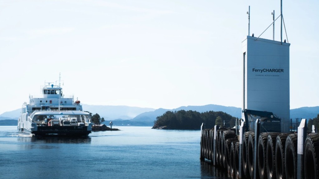 Aliança entre Corvus Energy e Beyonder impulsiona metas de eletrificação discutidas no IAPORTS 2026